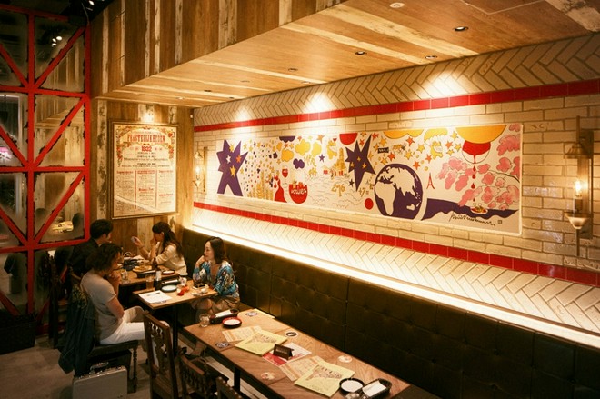 記念日・お誕生日特典がある