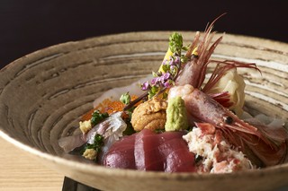 等々力　うおいちばん