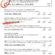 季節によりアイテムが変わります。
