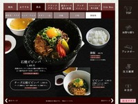 写真をご覧ください。