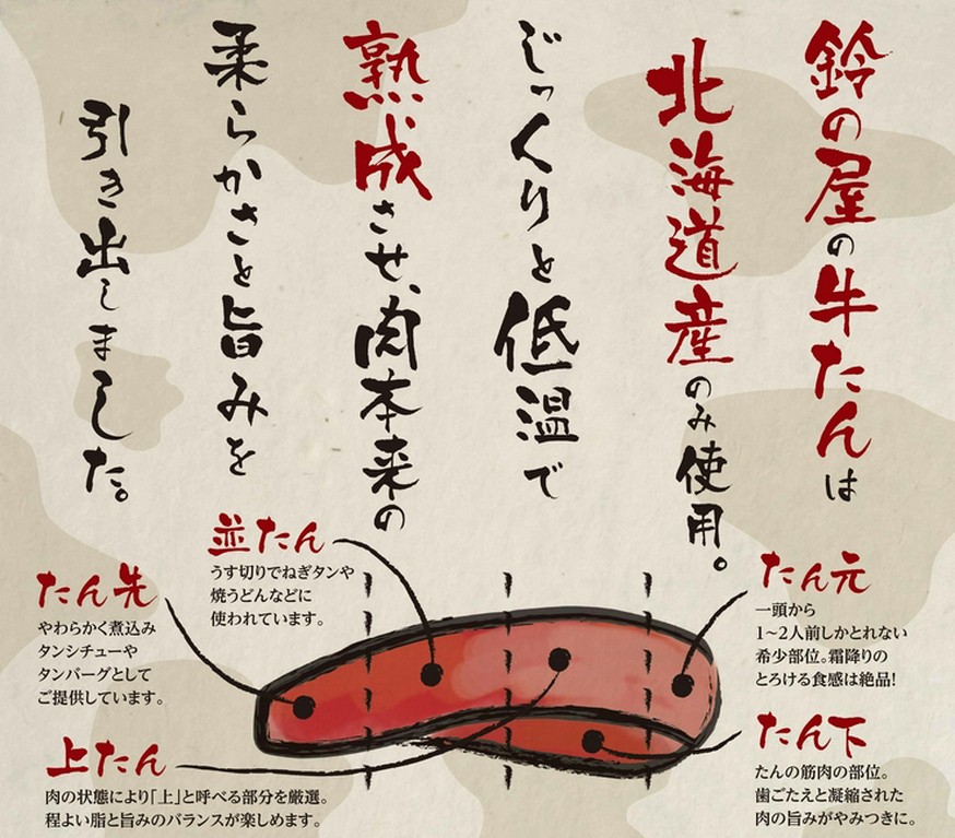 【食材のこだわり】　北海道産の牛たん