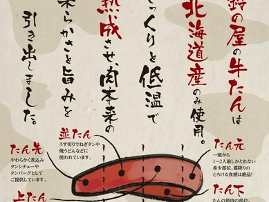 【食材のこだわり】　北海道産の牛たん