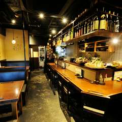 駅から近いビルにあるお店