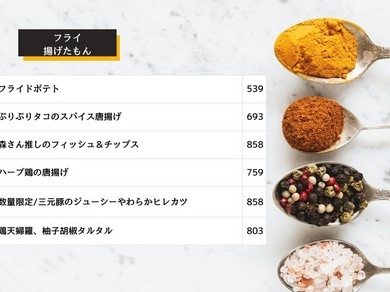 時期の日替りおすすめメニュー