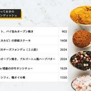 とっておきのメインディッシュ