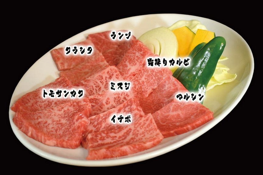 和牛　肉7　にくセブン