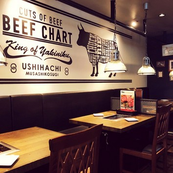 武蔵小杉 日吉 綱島の焼肉ランチおすすめランキング トップ2 ヒトサラ