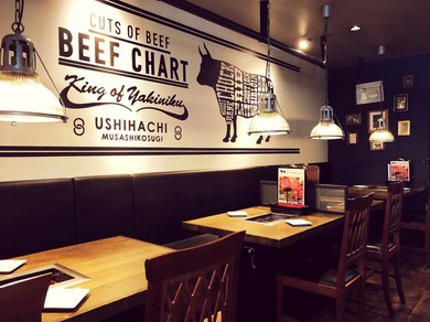 神奈川県のランチメニューがある焼肉 ステーキのお店 2ページ目 ヒトサラ