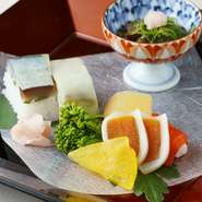 季節により内容が変わります。