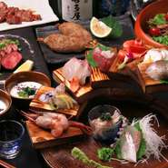 ※表示価格は税込みとなります
※最大36名まで利用可能