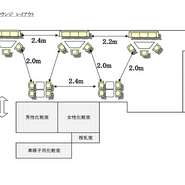 ミライエではラウンジのお席の間隔を空けております。密接しないよう正しい間隔で接客しております。