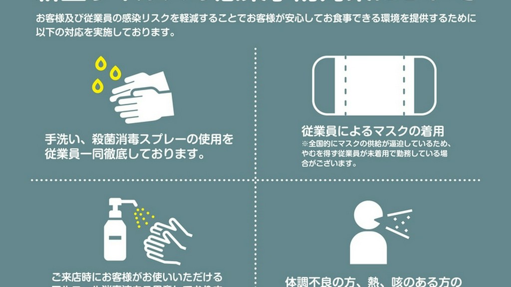 新型コロナウイルスの感染予防対策について