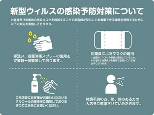 飞驒牛一头家 马喰一代 银座