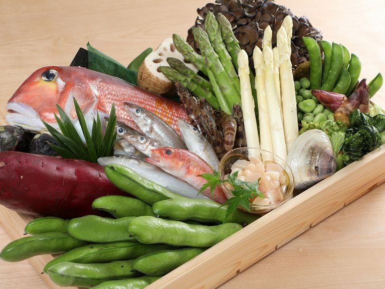 厳選食材を各地から