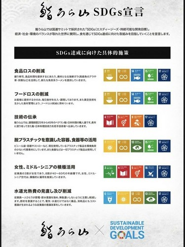 鮨うら山　SDGs宣言