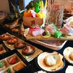【なかめのてっぺん横浜店】の美味しさをご堪能頂ける人気のコースです。