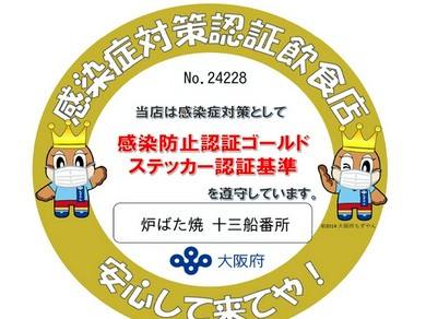 ゴールドステッカー取得済★