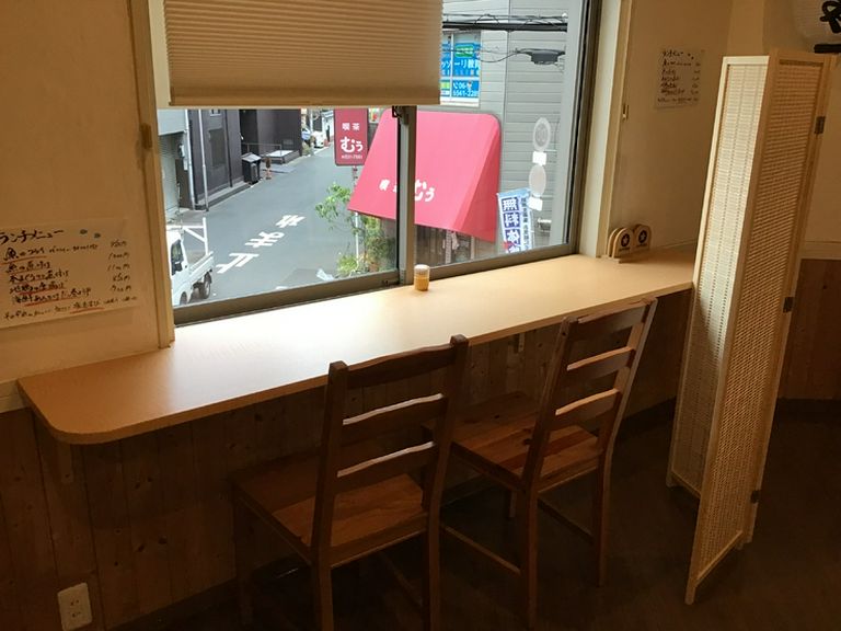 内観?