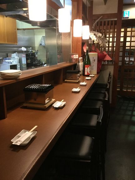 カウンター