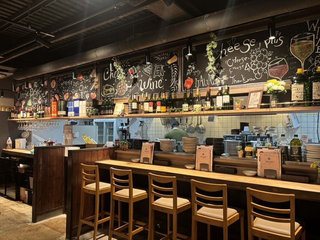 カウンター全体