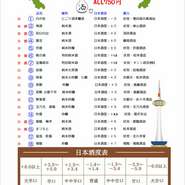 きょつお市内１７酒蔵のお酒すべて取り揃えていおります。