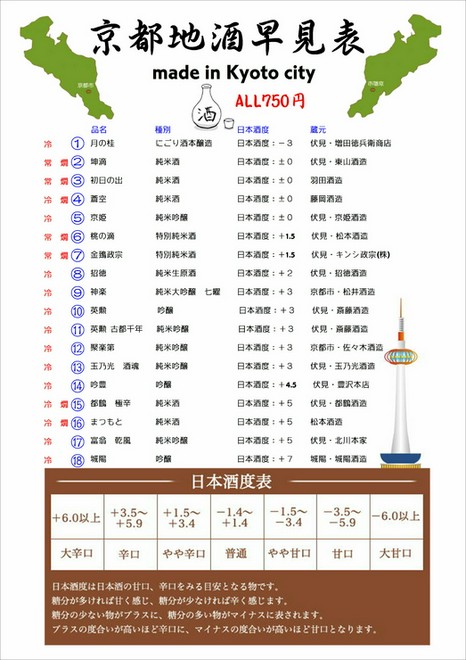 日本酒にこだわっている