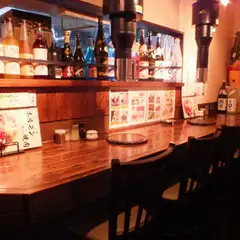 カウンター