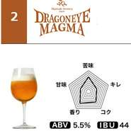 ホップの華やかな香りとシャープな苦みがクセになる IPL。
店内ではタップでご提供、缶の販売もしております。
Ｓサイズ825円／Ｌサイズ1,375円
