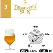 柑橘系の爽やかな香りと軽快な飲み口のゴールデンエール。
店内ではタップでご提供、缶の販売もしております。
Ｓサイズ825円／Ｌサイズ1,375円
