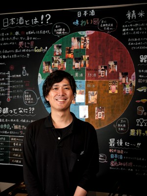 西浦　弦喜 氏